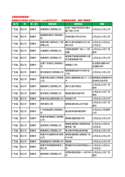 2020新版广东省阳江市阳春市建筑装饰有限公司工商企业公司商家名录名单黄页联系方式大全63家