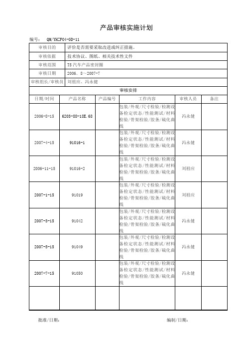 产品审核实施计划(例2)