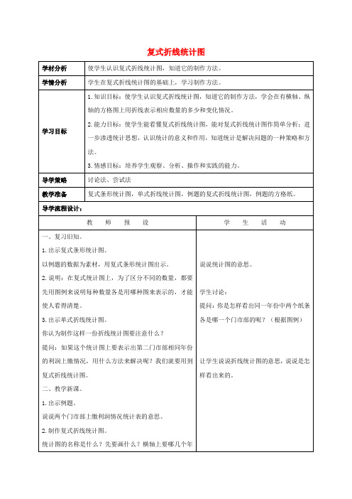 六年级数学上册 复式折线统计图 3教案 北师大版