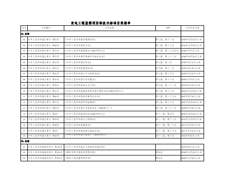 工程建设技术标准有效版本清单(土建工程)-2014年第4版