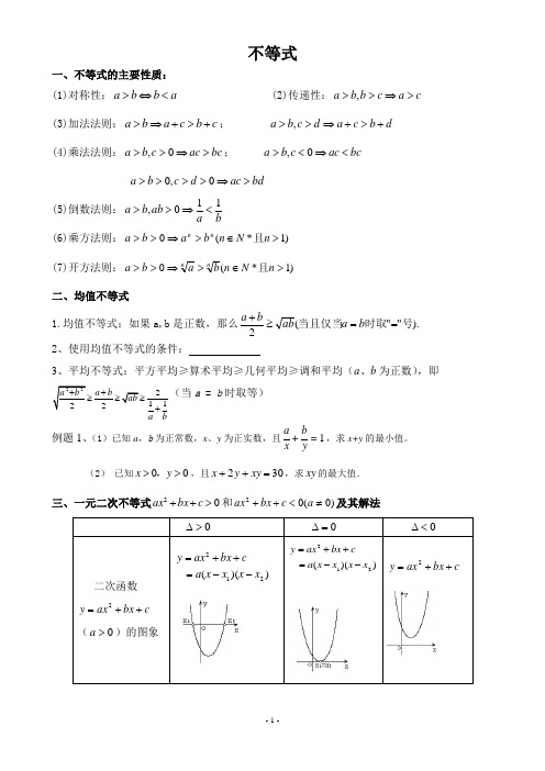 高中数学不等式知识点总结