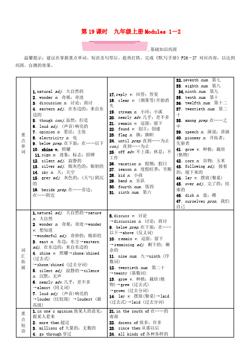 中考英语总复习教材详解：第19课时九上Modules1_2精讲试题外研版_159