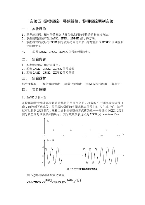 实验五  振幅键控、移频键控、移相键控调制实验