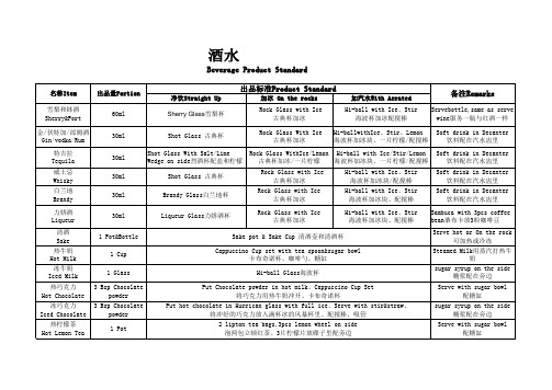 万豪酒店酒水出品标准