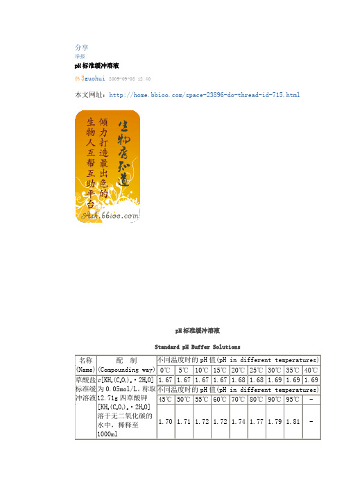 ph缓冲溶液的配制方法