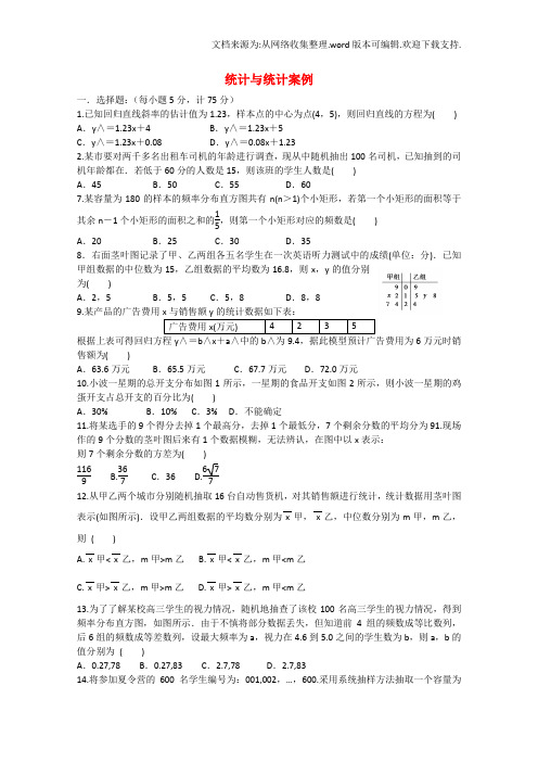 安徽省安庆二中高考数学专题训练统计与统计案例