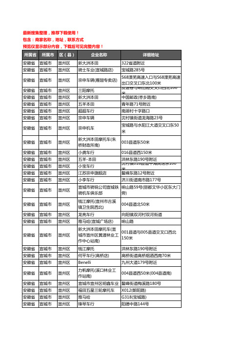 新版安徽省宣城市宣州区摩托车企业公司商家户名录单联系方式地址大全33家