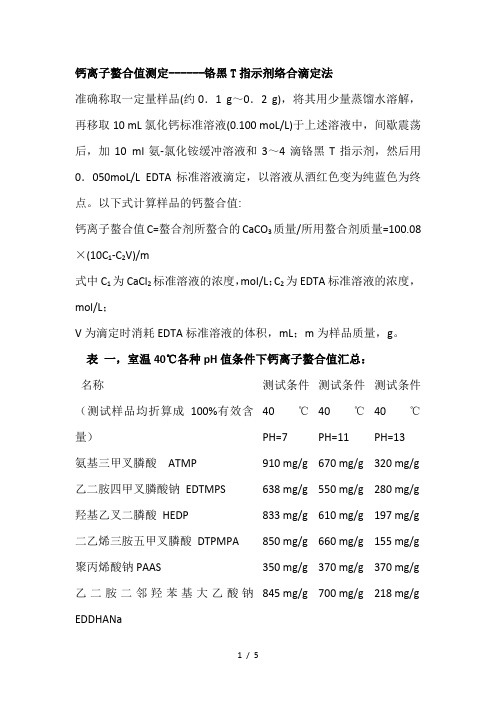 各种条件下多种螯合剂对钙离子和铁离子螯合值数据