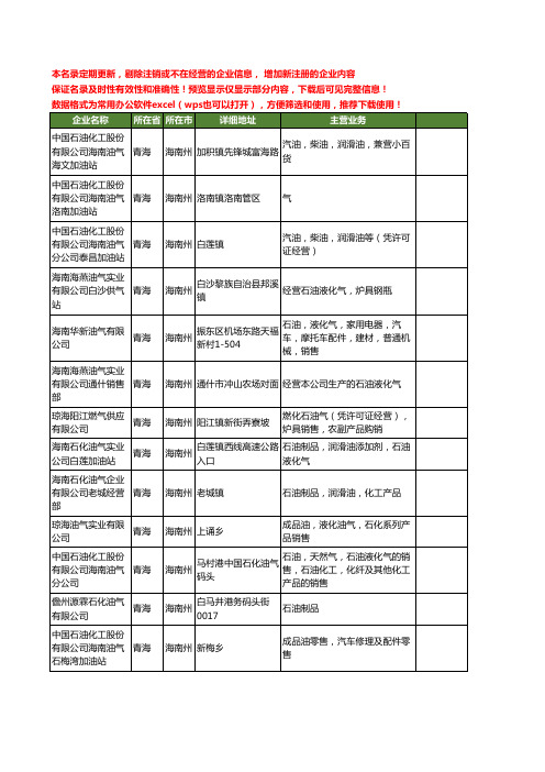 新版青海省海南州油气工商企业公司商家名录名单联系方式大全13家