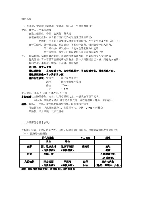 影像学重点总结--消化系统