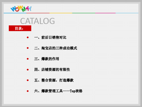 淘宝打造爆款——1个月让销售翻倍