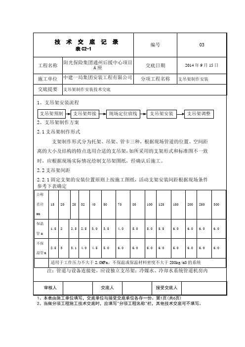 支吊架制作安装技术交底