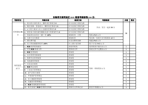 采油井区HSE考核标准