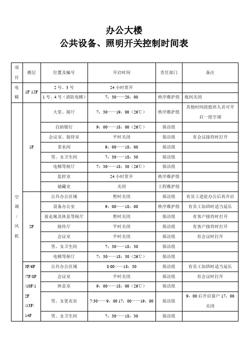 办公大楼公共设备、照明开关控制时间表