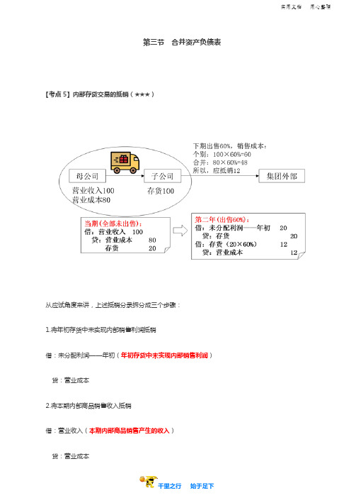 2019中级会计实务讲义95讲第89讲内部存货交易的抵销