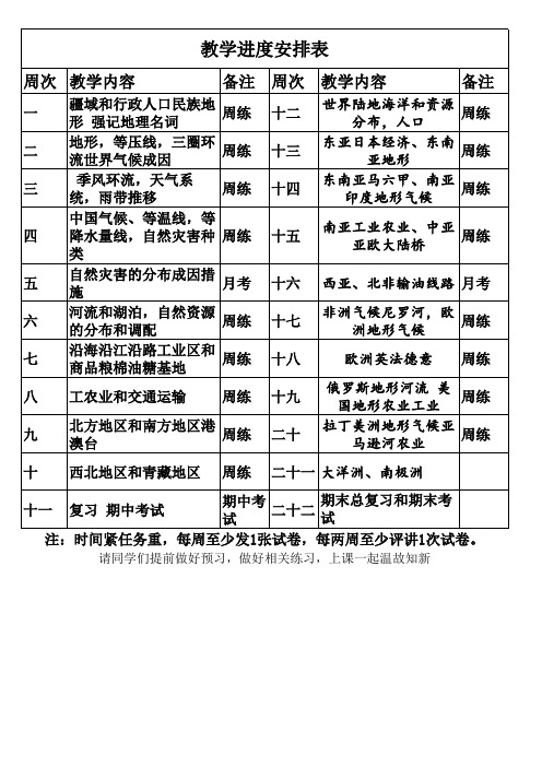 高二地理教学进度