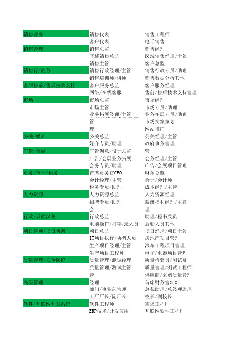 2014年主要职业职位分类表