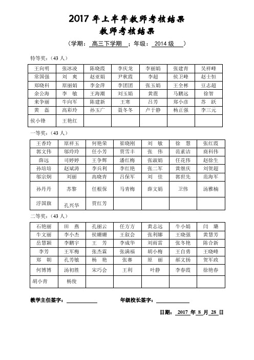 2017年上半年教师考核结果