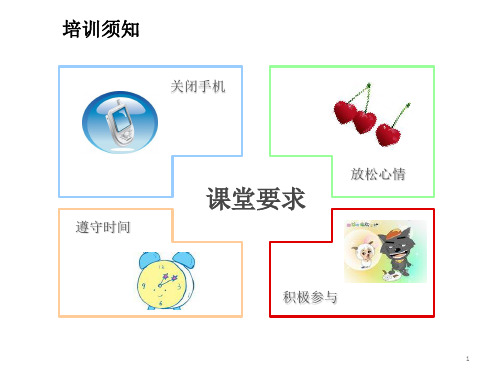 终端店铺数据分析PPT精选文档