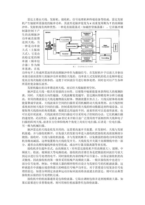 雷达的基本组成