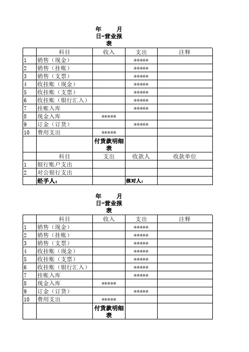 日报表