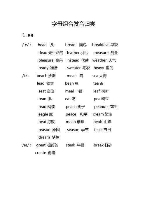 小学英语常用字母组合单词发音归类