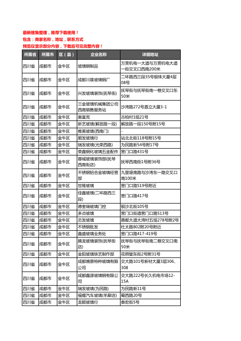 新版四川省成都市金牛区玻璃店企业公司商家户名录单联系方式地址大全119家