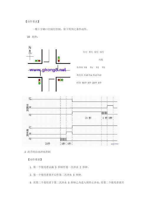 三菱PLC编程实例