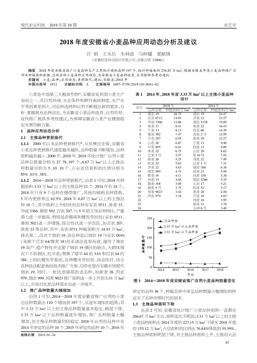 2018年度安徽省小麦品种应用动态分析及建议