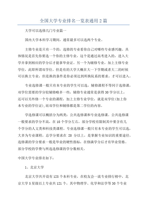 全国大学专业排名一览表通用2篇