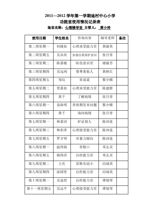 20112012第一学期心理辅导室使用记录表