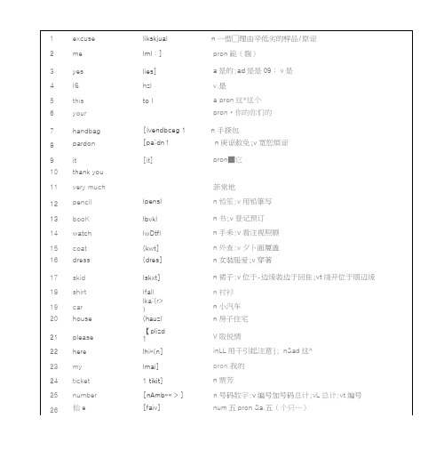 新概念英语第一册单词表(_完整版)