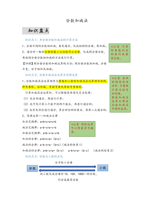 第一单元分数加减法(易错梳理)-五年级下册数学单元复习讲义北师大版