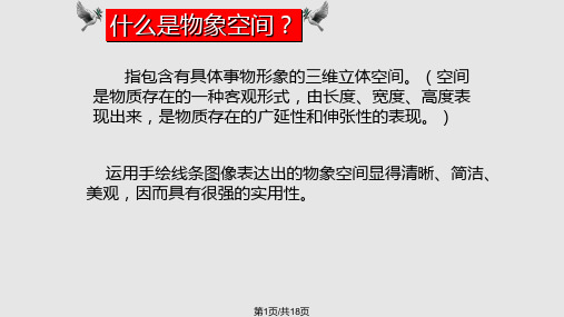 手绘线条图像—物象空间的表达课件PPT课件