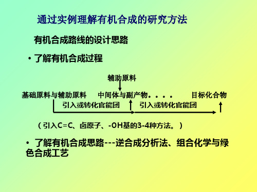 有机合成路线的设计思路51-PPT精品文档