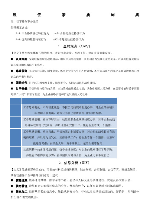 史上最新最全胜任力素质能力辞典(素质能力库)