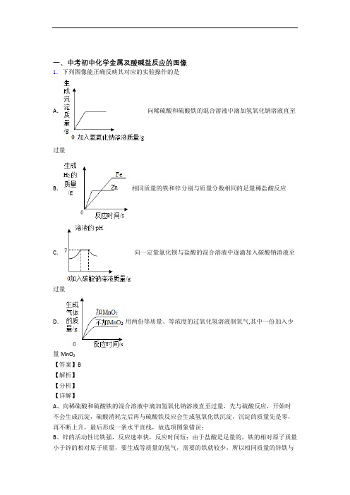 【化学】中考化学金属及酸碱盐反应的图像解答题压轴题提高专题练习及详细答案