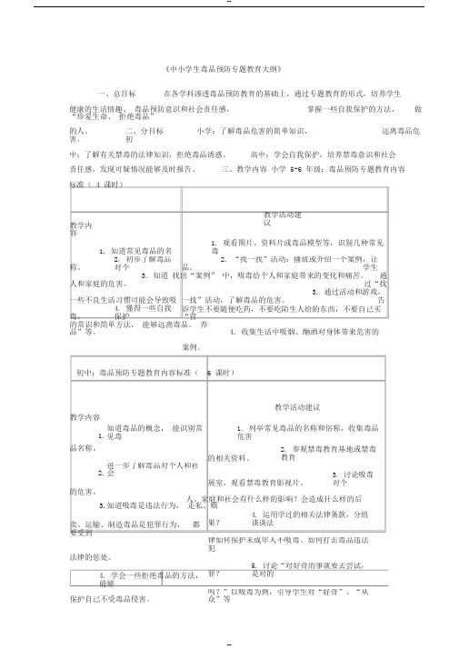 《中小学生毒品预防专题教育大纲》