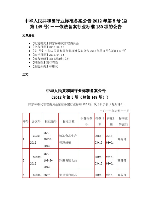 中华人民共和国行业标准备案公告2012年第5号(总第149号)－－依法备案行业标准180项的公告