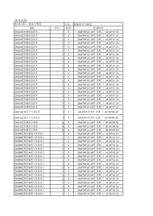 机设121清考安排