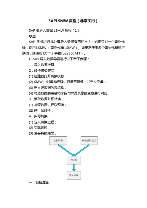 SAPLSMW教程（非常实用）