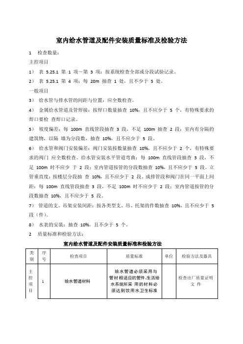 室内给水管道及配件安装质量标准及检验方法