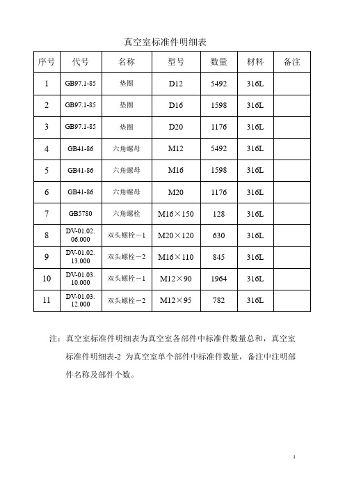 真空室标准件明细表