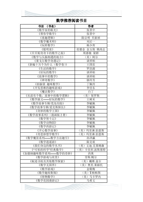 数学推荐阅读书目