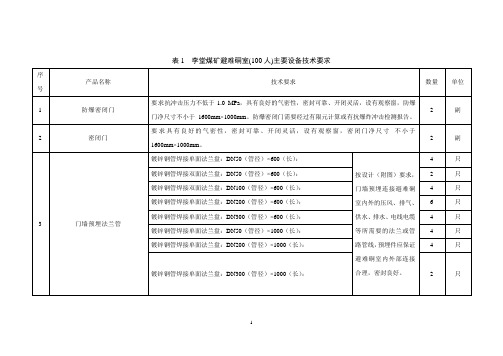 李堂煤矿避难硐室设备技术要求(1)