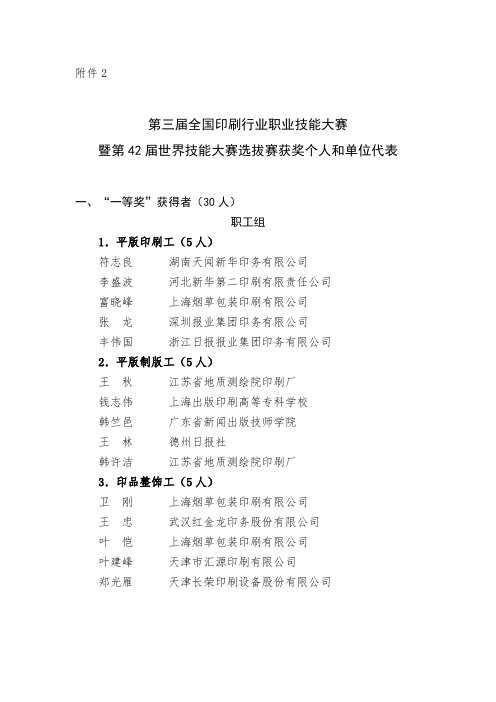 第三届全国印刷行业职业技能大赛 暨第42届世界技能大赛选拔赛获奖