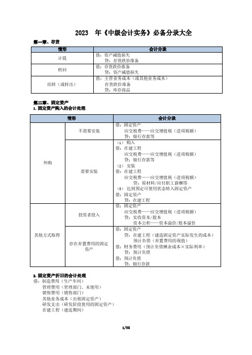 2023年《中级会计实务》必备分录大全