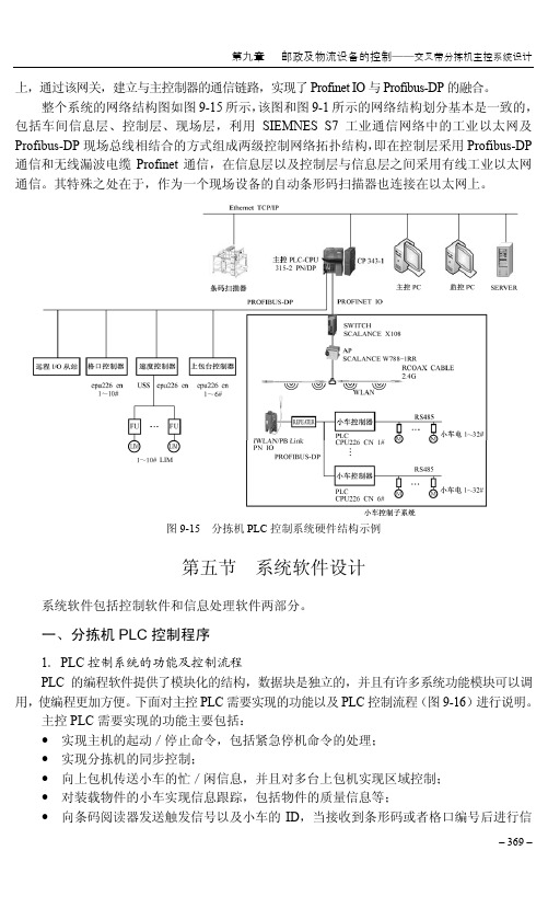 分拣机PLC控制程序_邮政及物流设备设计_[共6页]