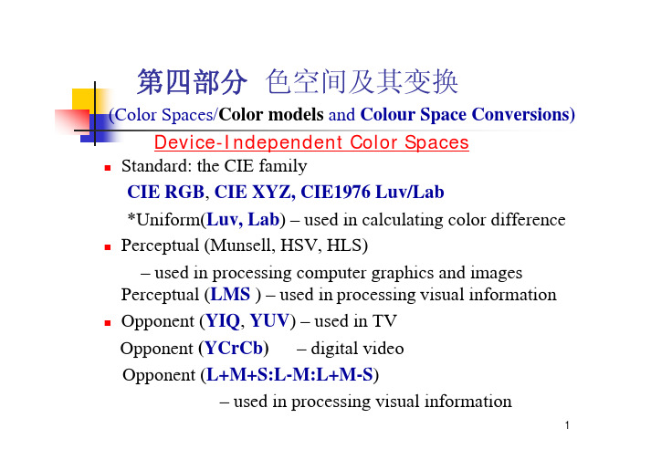 现代色度学-第四章 色空间及其变换