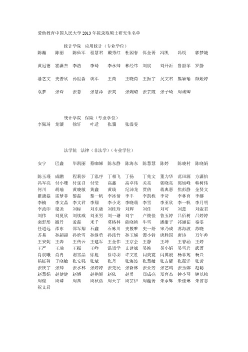 爱他教育中国人民大学2013年拟录取硕士研究生名单